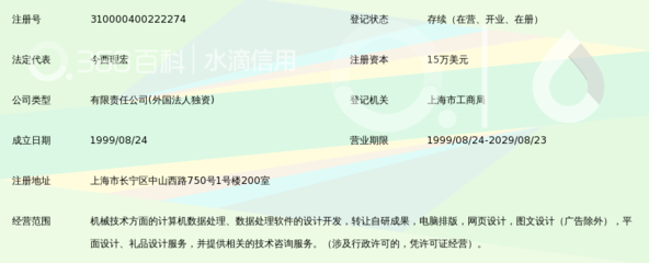 英惠计算机数据处理(上海)与电脑图文设计的融合发展